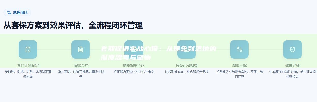 套期保值实战心得