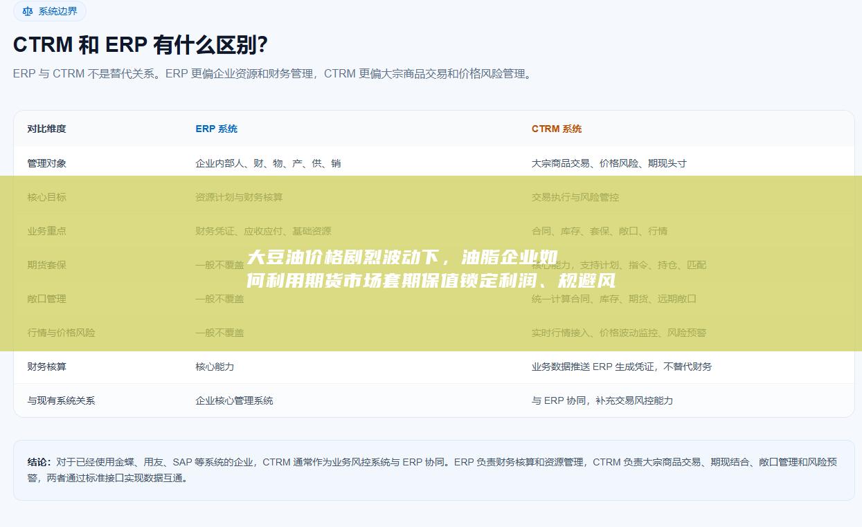 大豆油价格剧烈波动下