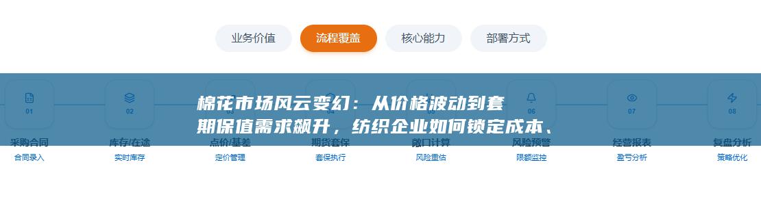 规避风险并把握未来机遇