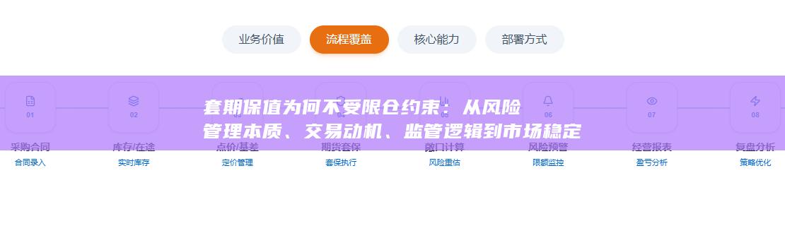 交易动机