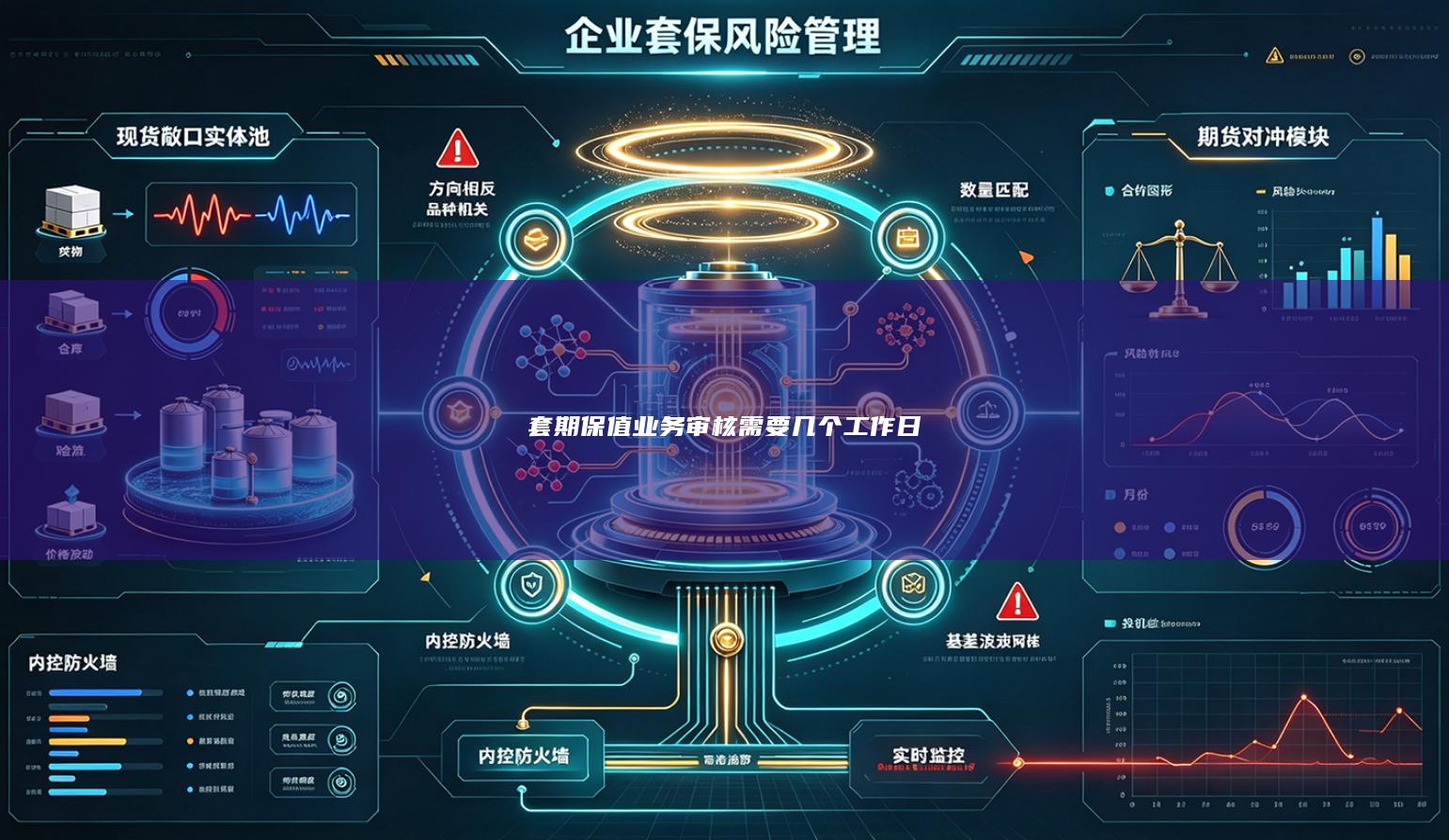 套期保值业务审核需要几个工作日