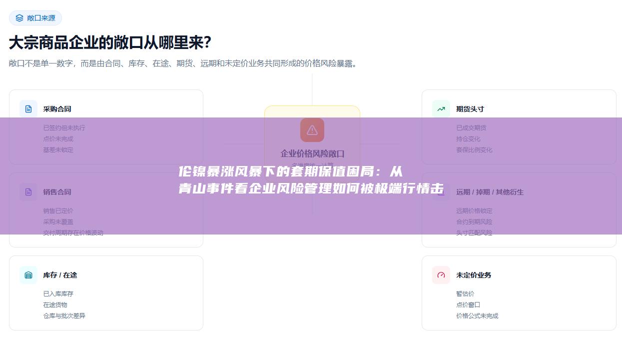 从青山事件看企业风险管理如何被极端行情击穿