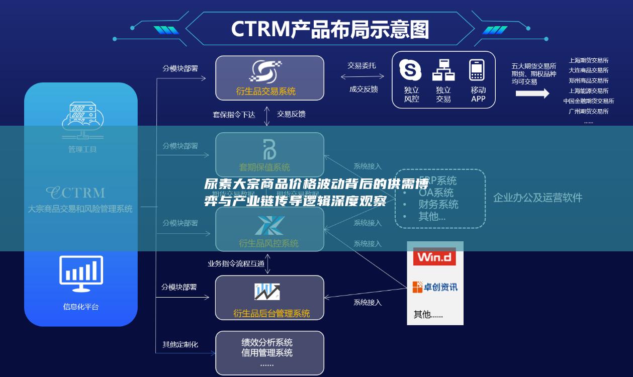 尿素大宗商品价格波动背后的供需博弈与产业链传导逻辑深度观察