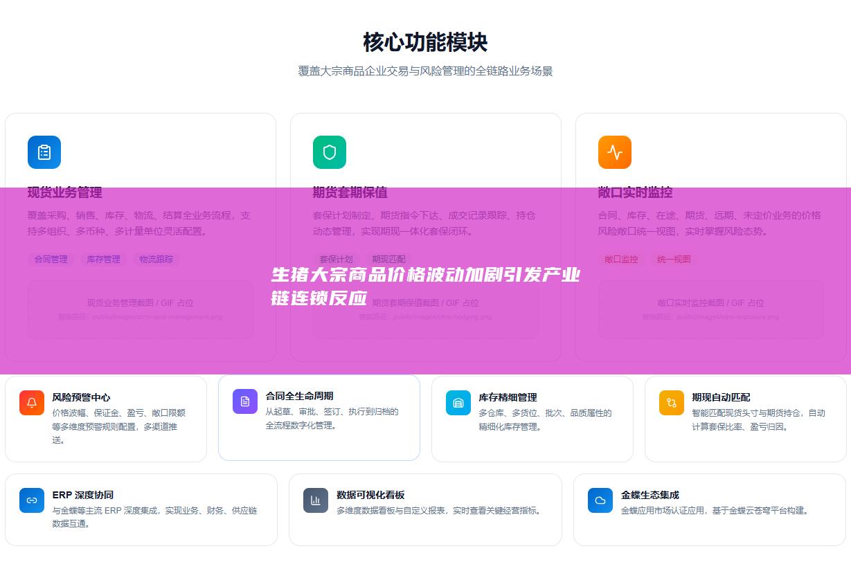 生猪大宗商品价格波动加剧引发产业链连锁反应