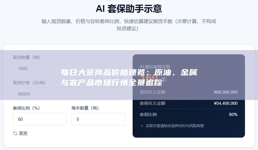 金属与农产品市场行情全景追踪