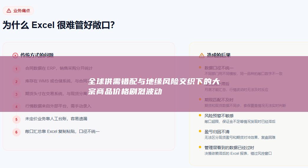 全球供需错配与地缘风险交织下的大宗商品价格剧烈波动