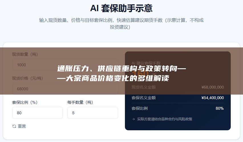 供应链重构与政策转向——大宗商品价格变化的多维解读