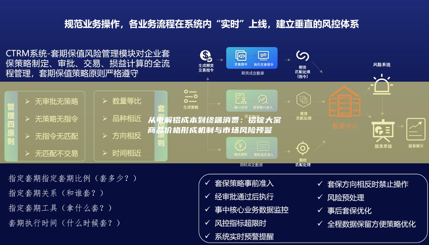 铝锭大宗商品价格形成机制与市场风险预警