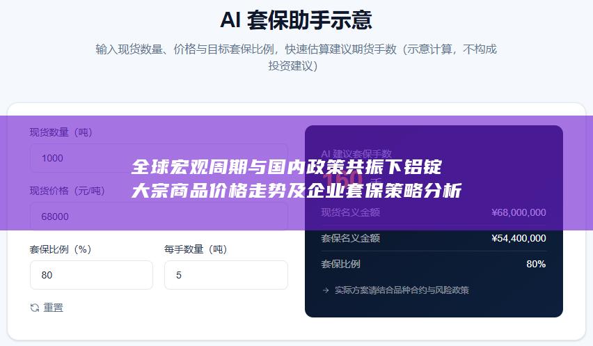 全球宏观周期与国内政策共振下铝锭大宗商品价格走势及企业套保策略分析