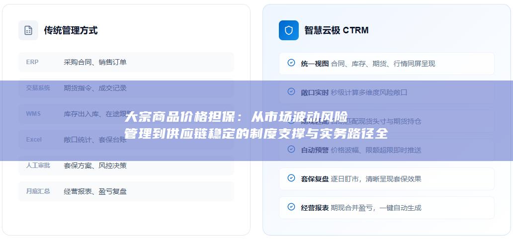 大宗商品价格担保