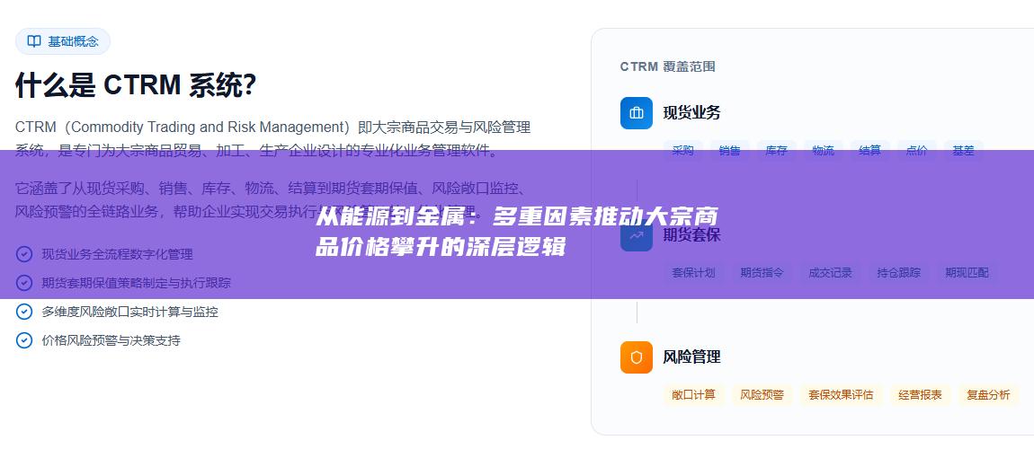 多重因素推动大宗商品价格攀升的深层逻辑
