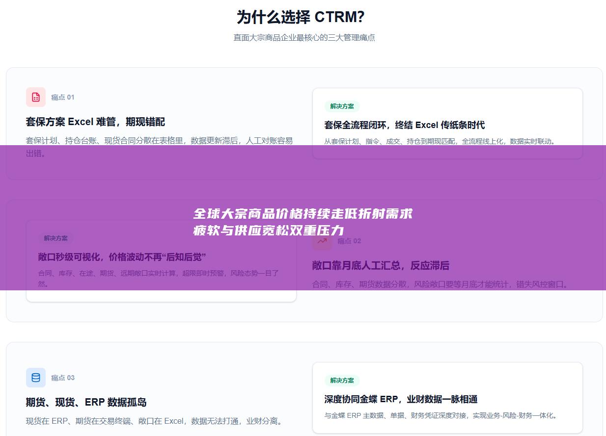 全球大宗商品价格持续走低折射需求疲软与供应宽松双重压力