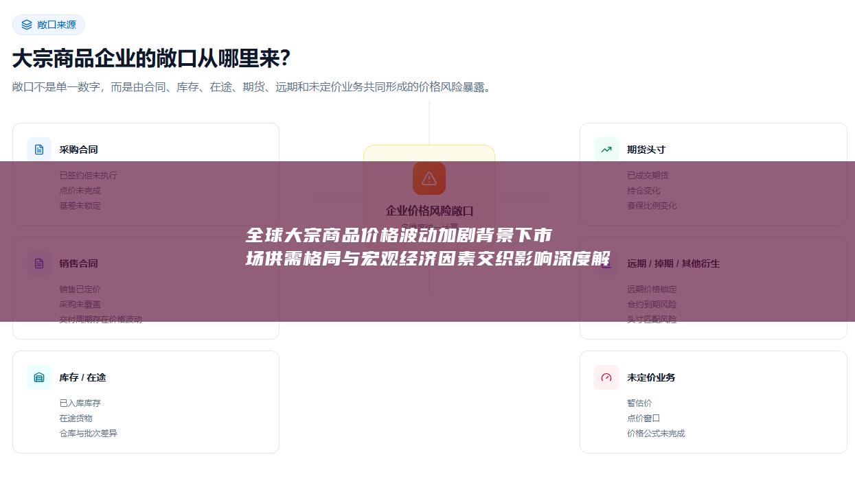全球大宗商品价格波动加剧背景下市场供需格局与宏观经济因素交织影响深度解析
