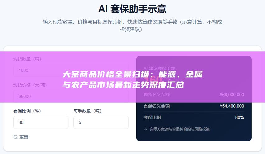 金属与农产品市场最新走势深度汇总