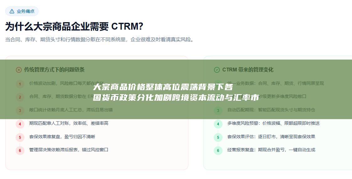 大宗商品价格整体高位震荡背景下各国货币政策分化加剧跨境资本流动与汇率市场不确定性
