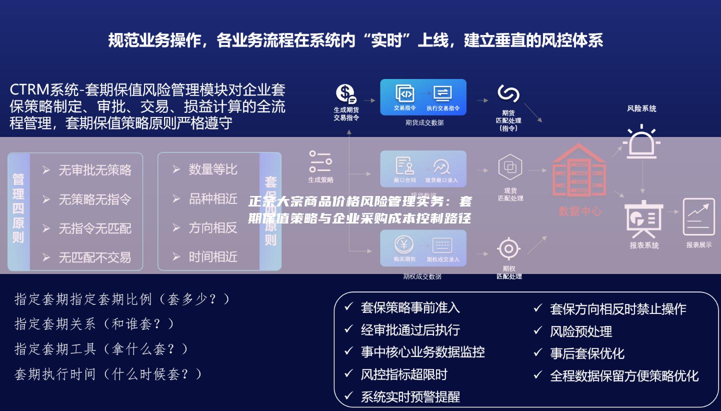 正宗大宗商品价格风险管理实务