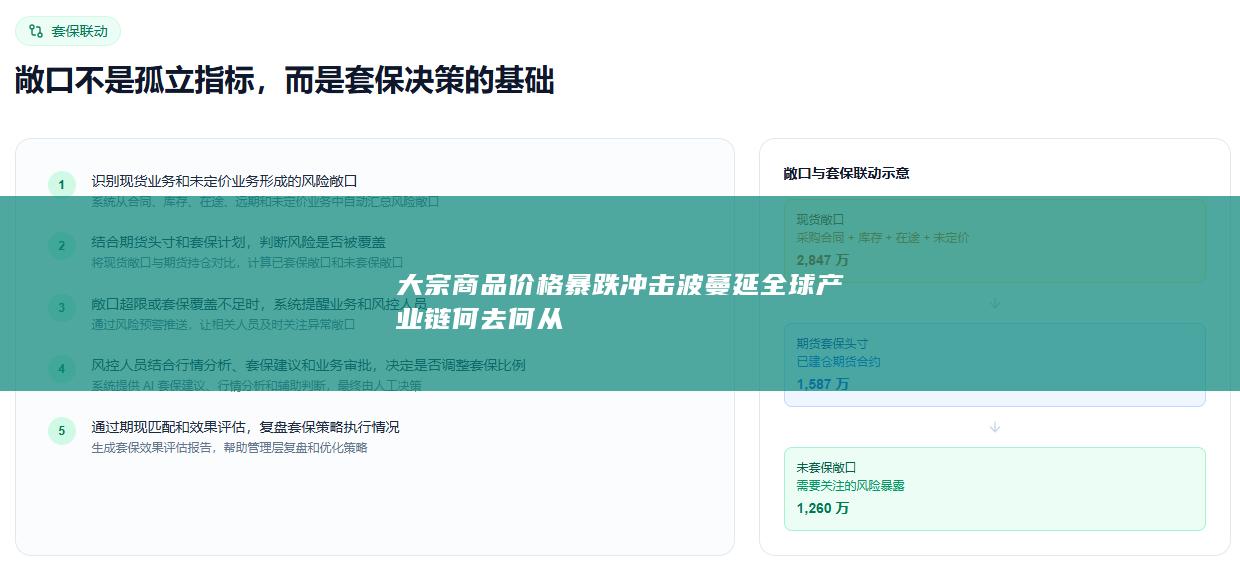 大宗商品价格暴跌冲击波蔓延全球产业链何去何从