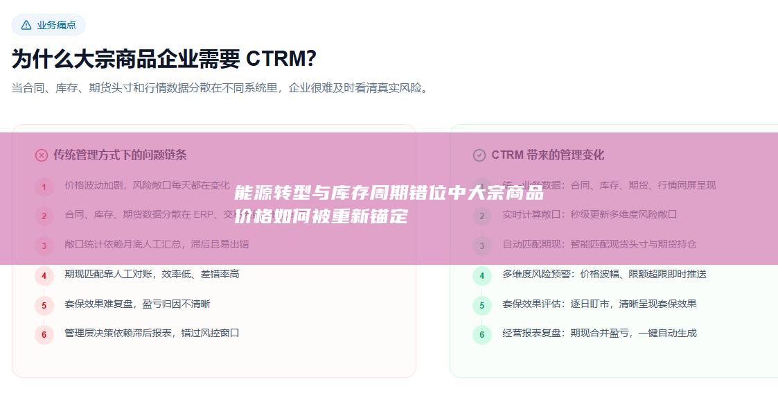 能源转型与库存周期错位中大宗商品价格如何被重新锚定