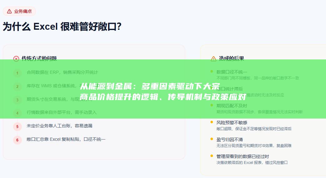 多重因素驱动下大宗商品价格提升的逻辑
