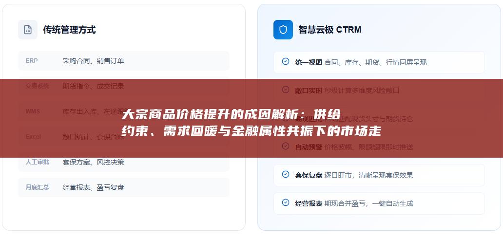 供给约束