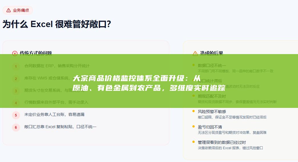 助力企业精准决策与风险预警