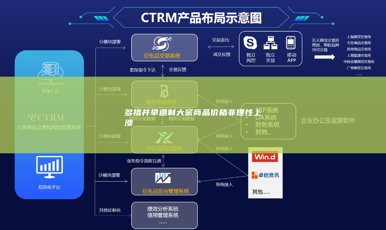 多措并举遏制大宗商品价格非理性上涨