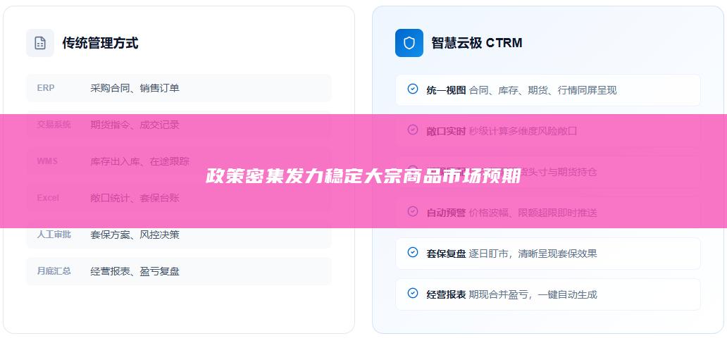 政策密集发力稳定大宗商品市场预期