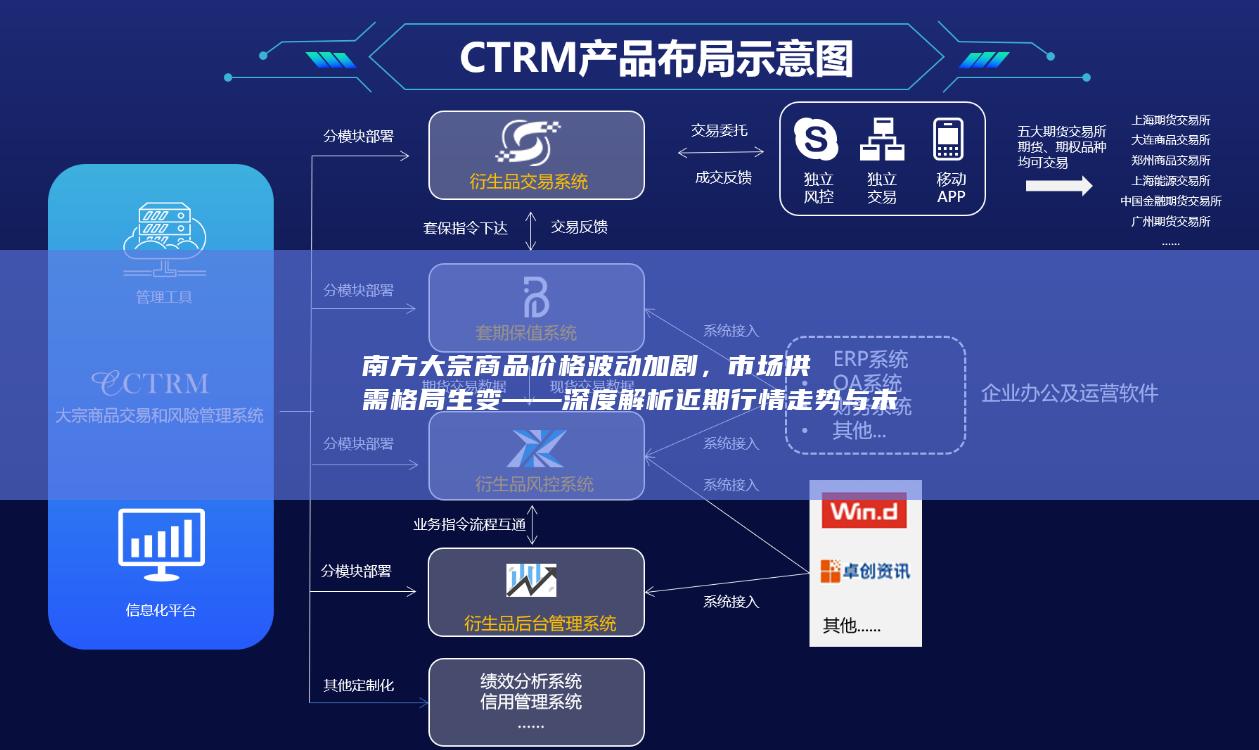 南方大宗商品价格波动加剧