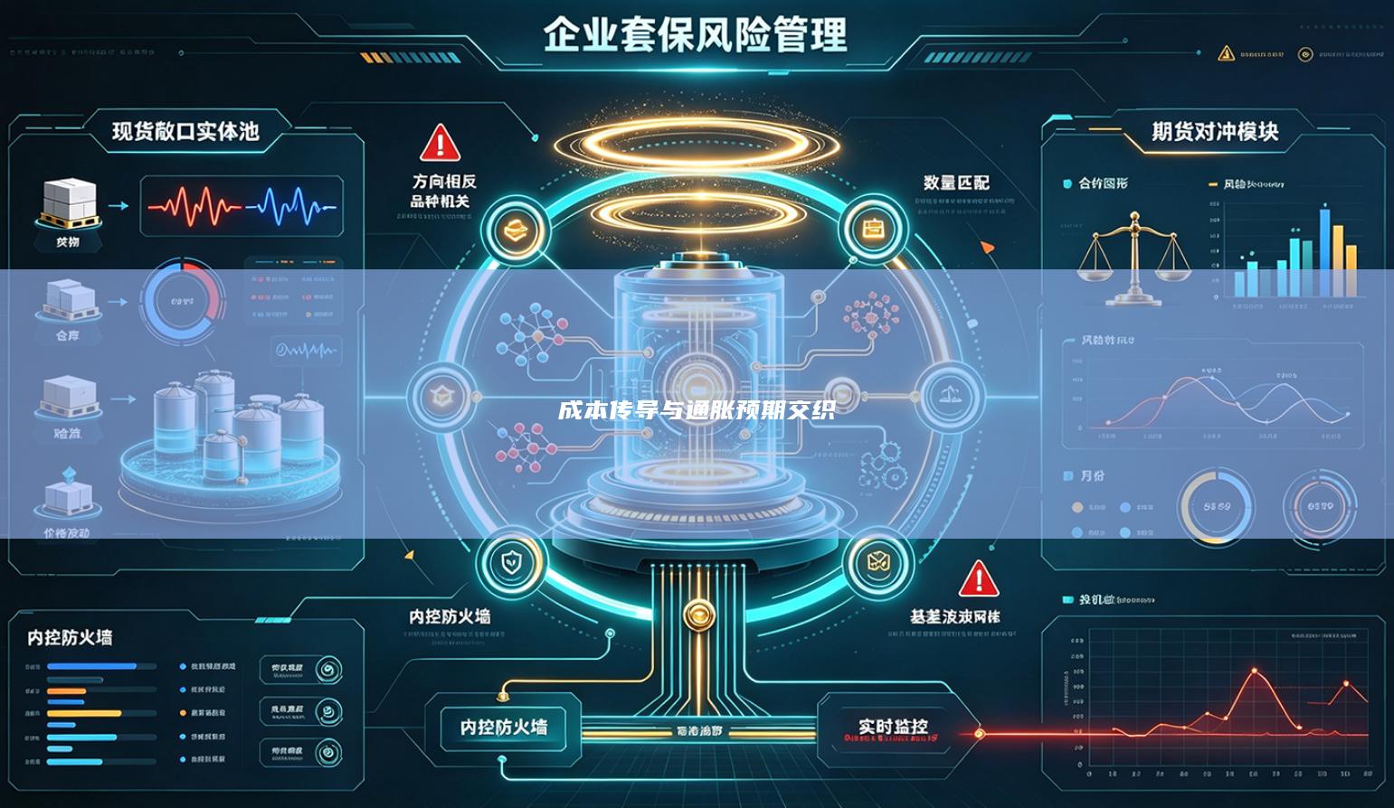 成本传导与通胀预期交织