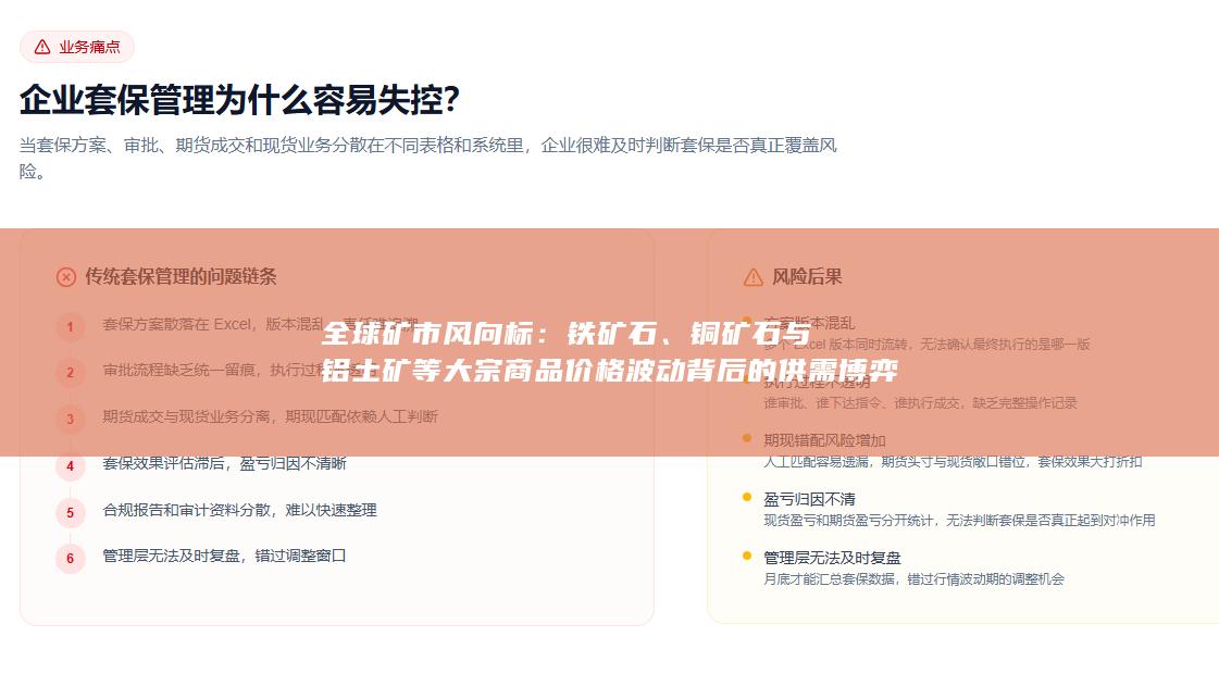 全球矿市风向标