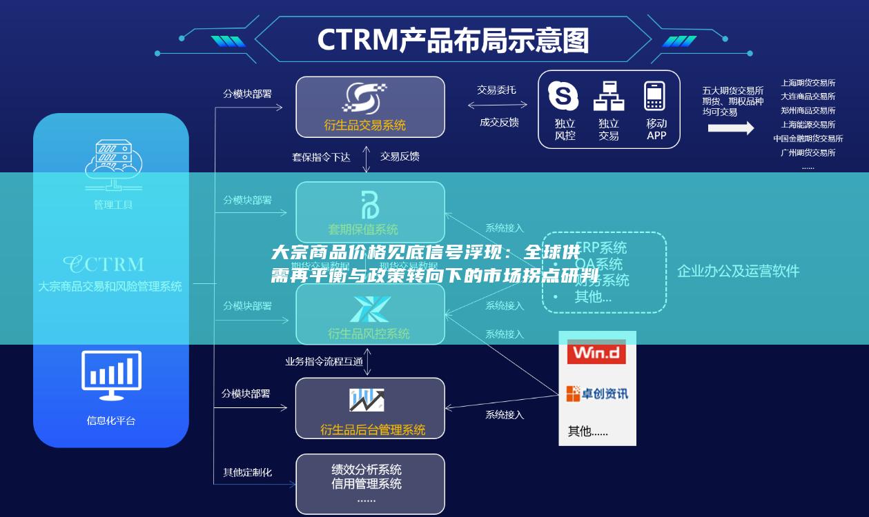大宗商品价格见底信号浮现