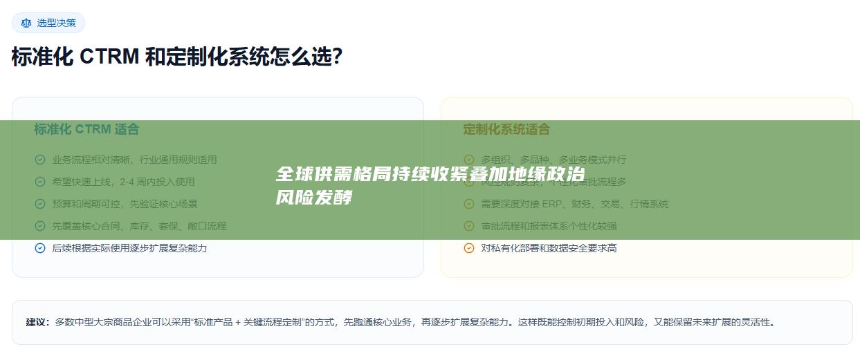 全球供需格局持续收紧叠加地缘政治风险发酵