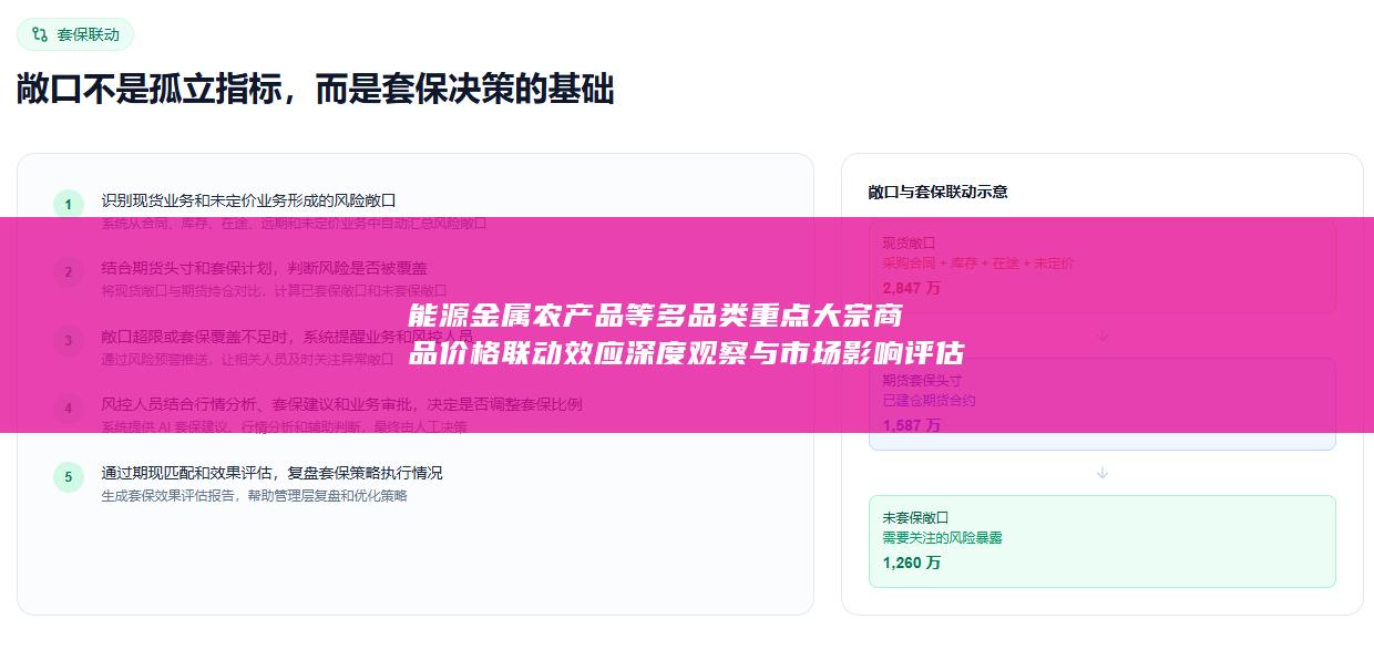 能源金属农产品等多品类重点大宗商品价格联动效应深度观察与市场影响评估