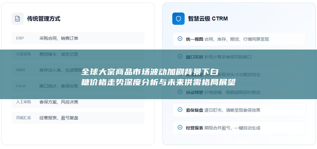 全球大宗商品市场波动加剧背景下白糖价格走势深度分析与未来供需格局展望