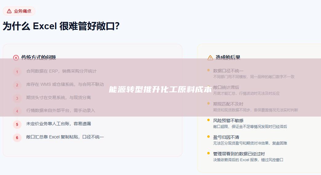 能源转型推升化工原料成本
