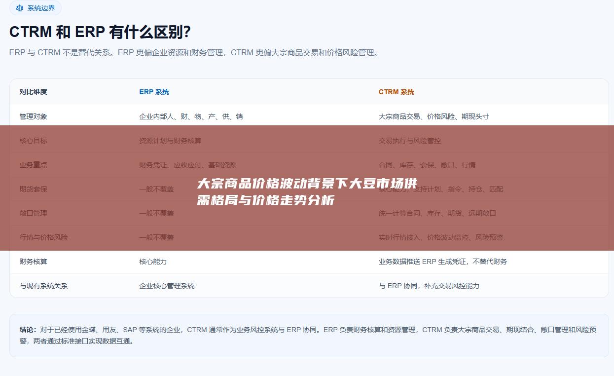 大宗商品价格波动背景下大豆市场供需格局与价格走势分析
