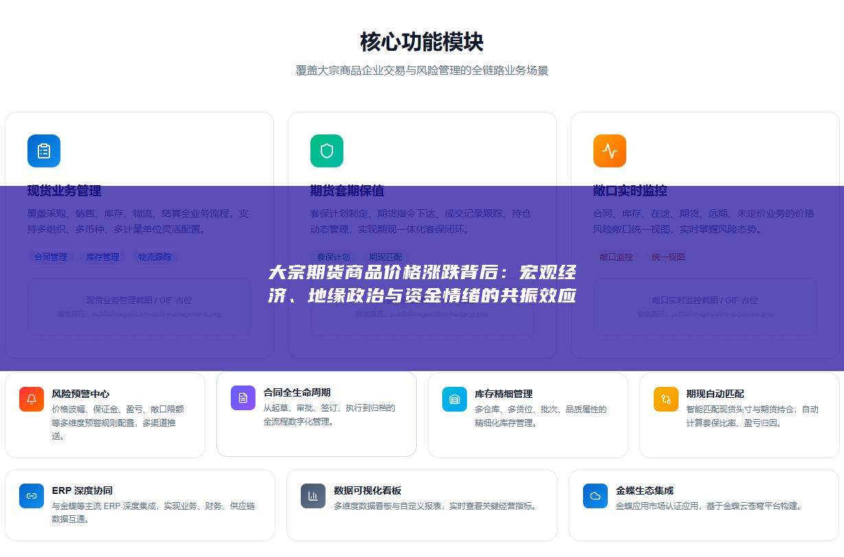 宏观经济