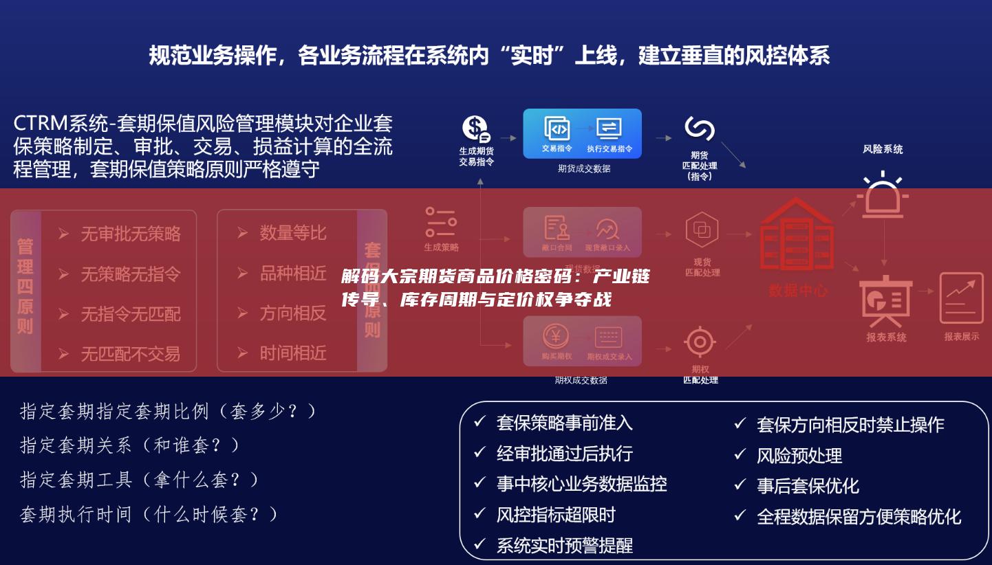 库存周期与定价权争夺战
