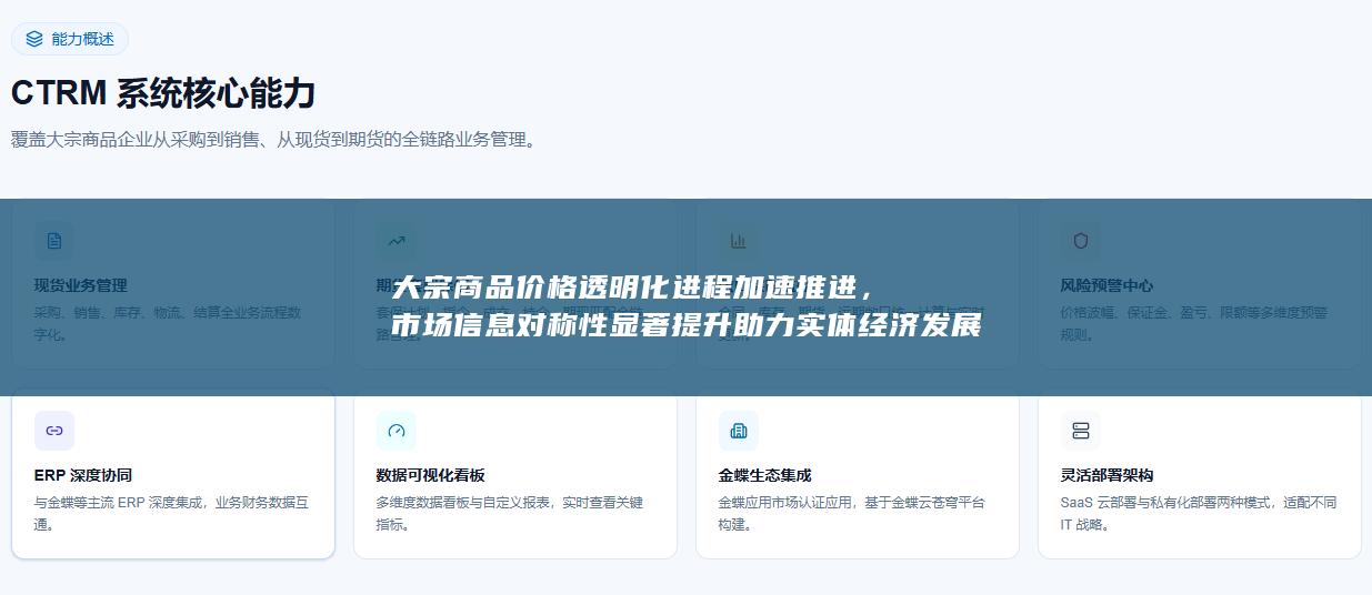 市场信息对称性显著提升助力实体经济发展
