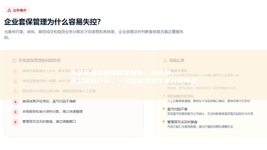 大宗商品价格排名全解析