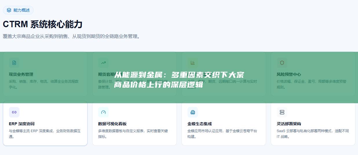 多重因素交织下大宗商品价格上行的深层逻辑