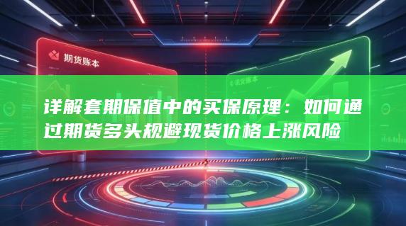 详解套期保值中的买保原理