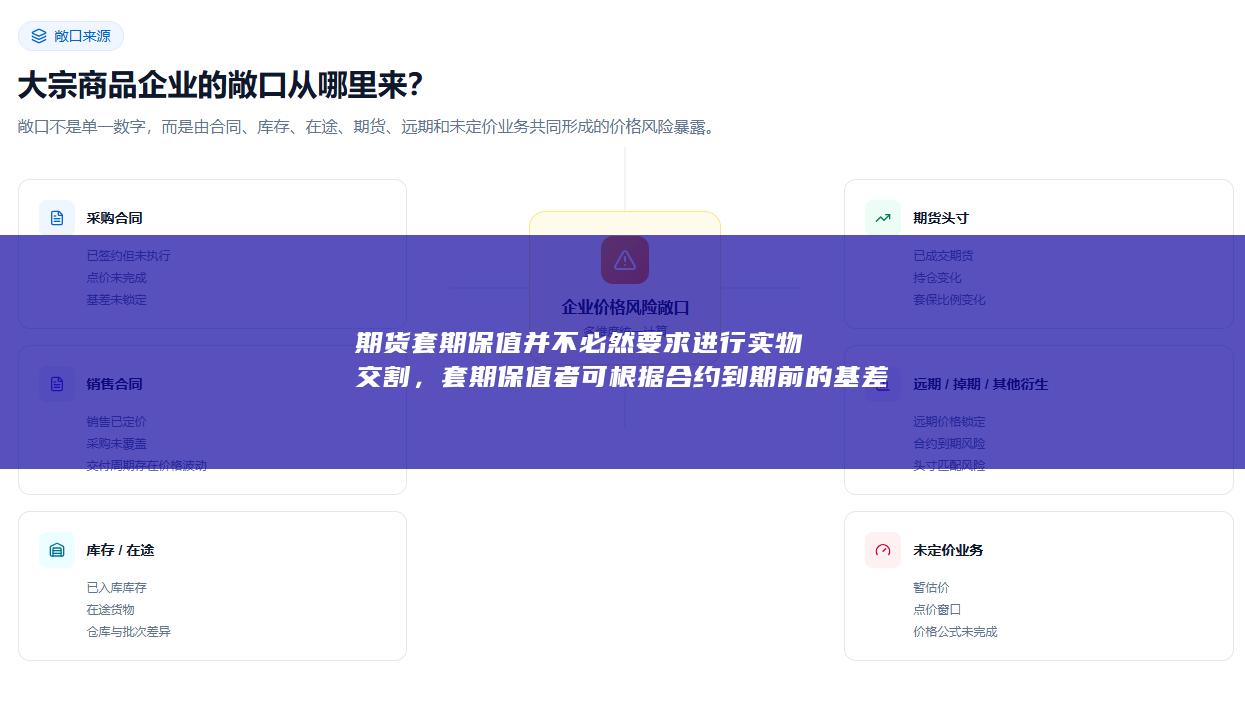 才需按交易所规则履行交割义务