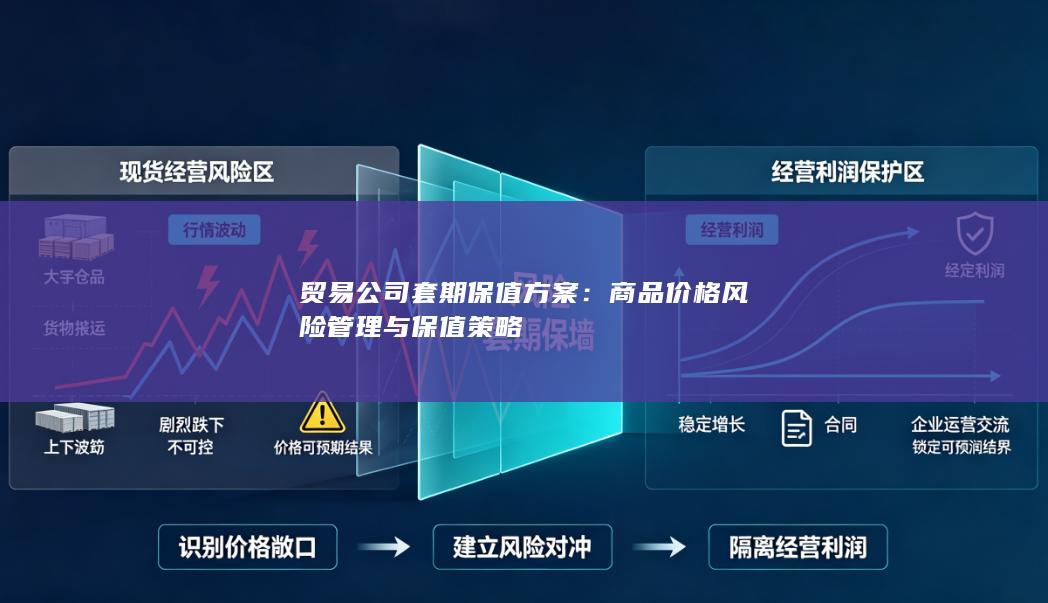 贸易公司套期保值方案