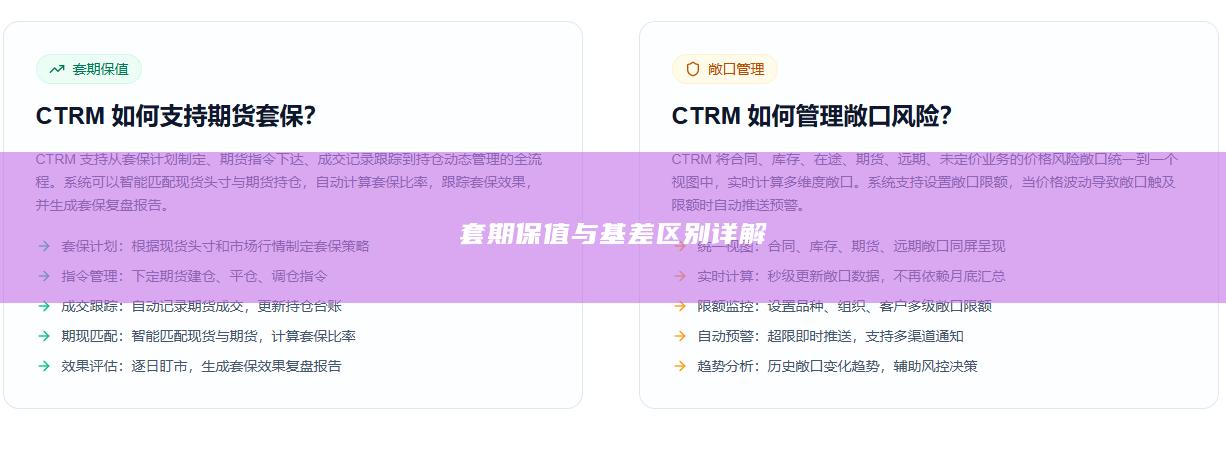 套期保值与基差区别详解
