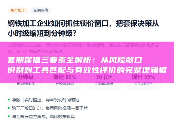从风险敞口识别到工具匹配与有效性评价的完整逻辑框架