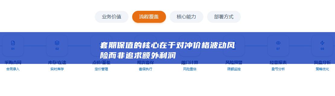 套期保值的核心在于对冲价格波动风险而非追求额外利润