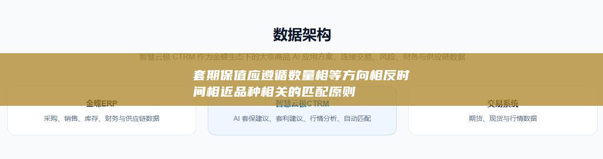 套期保值应遵循数量相等方向相反时间相近品种相关的匹配原则