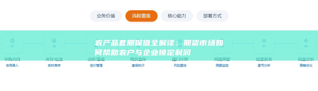 农产品套期保值全解读