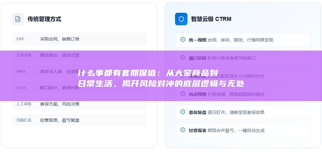 什么事都有套期保值